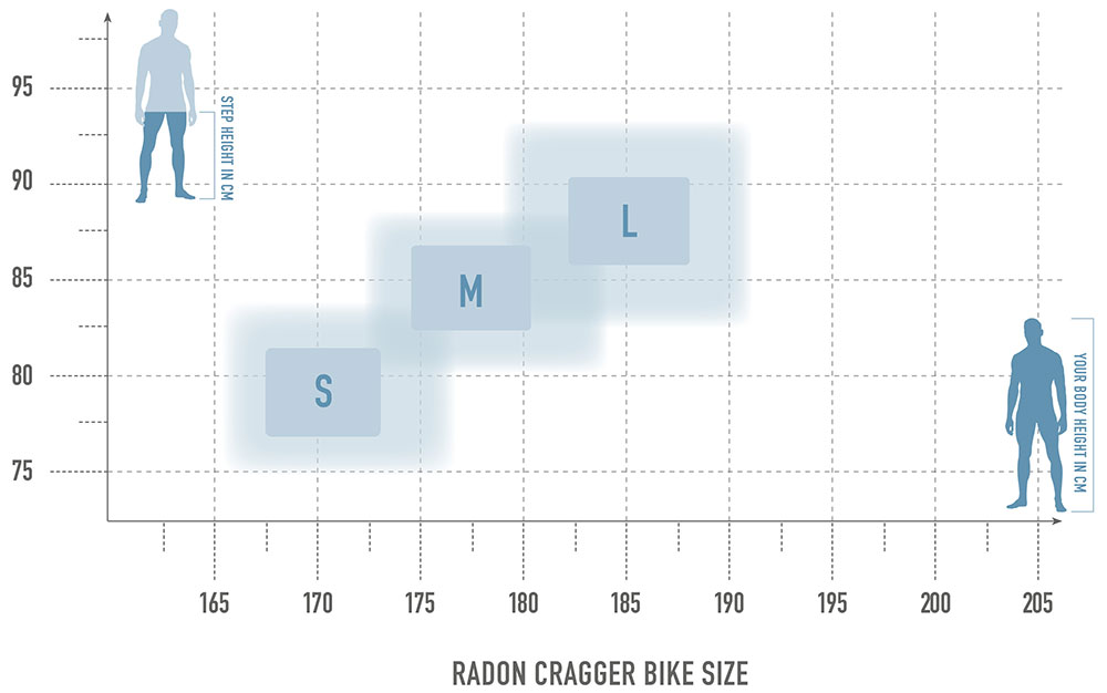Radon CRAGGER 8.0 - Image 2